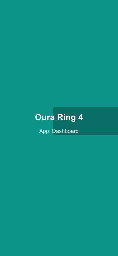 Oura app dashboard showing sleep, readiness, and activity scores for the day