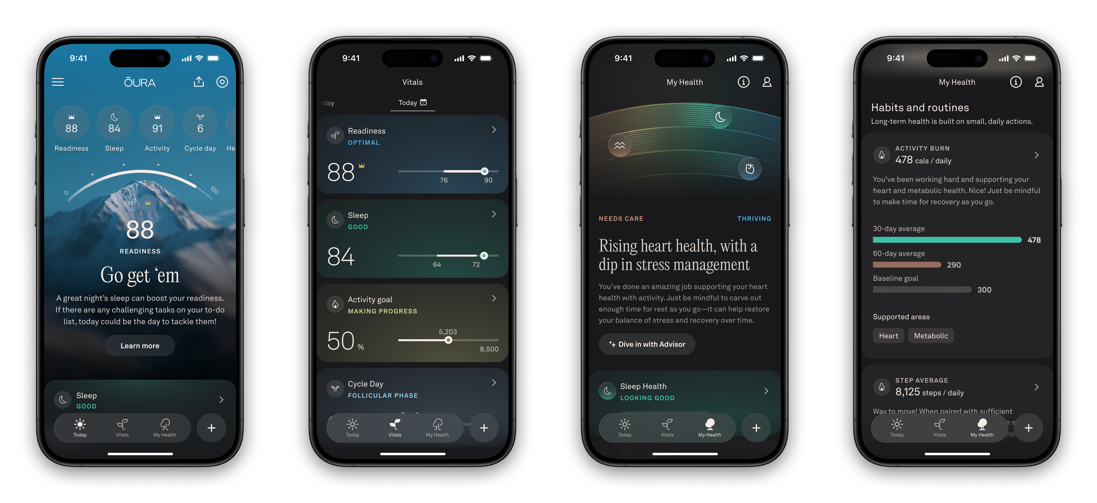 Oura app sleep detail view showing sleep stages